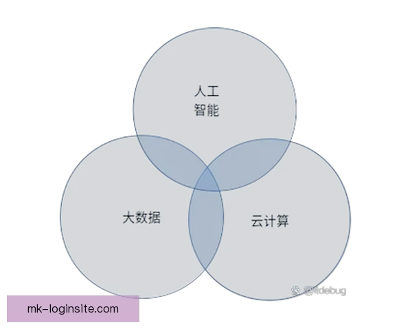 大数据与人工智能驱动的世界杯竞猜结果精准预测与胜负趋势深度解析