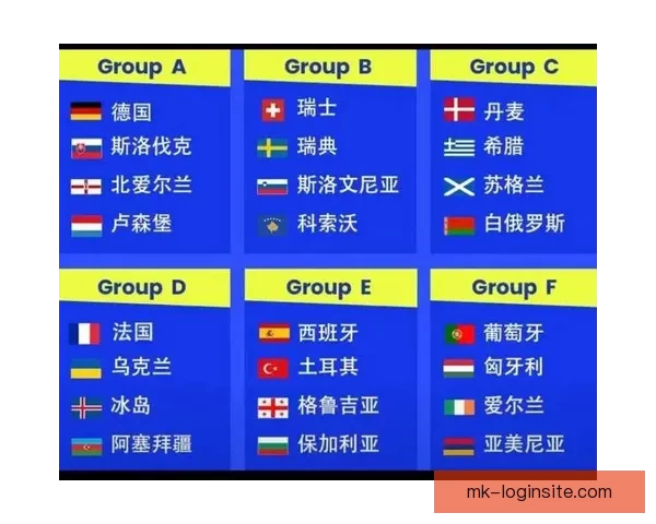 2026世界杯参赛队伍最新实力排名全面解析与赛前预测