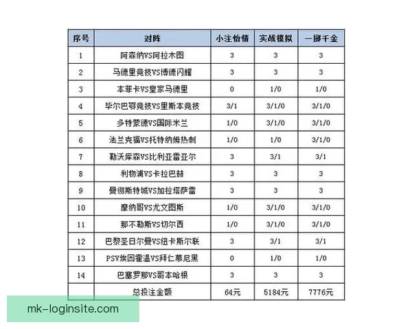 深度解析体育赛事竞猜投注策略与盈利技巧指南