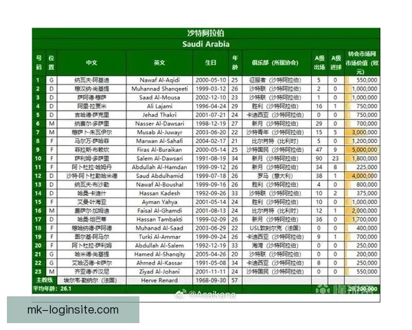 围绕2026世界杯比赛时间全面解析赛程安排观赛攻略与精彩看点展望