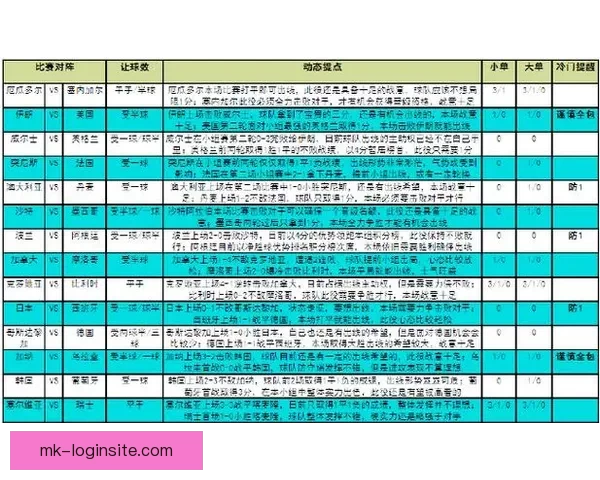 世界杯胜负竞猜规则详解及参与技巧分享