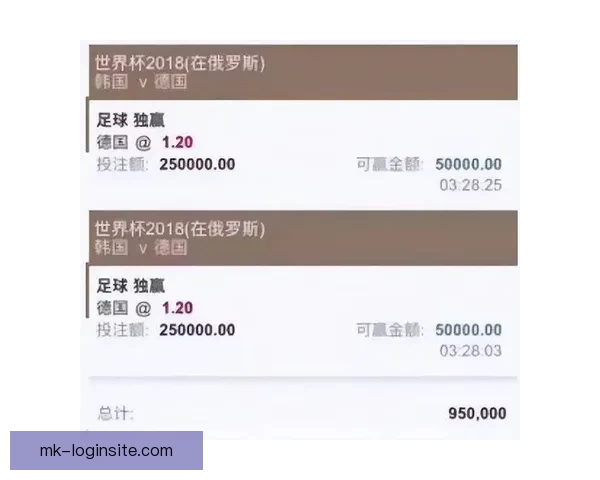 世界杯在线竞猜平台带你畅享精彩赛事预测与实时投注体验