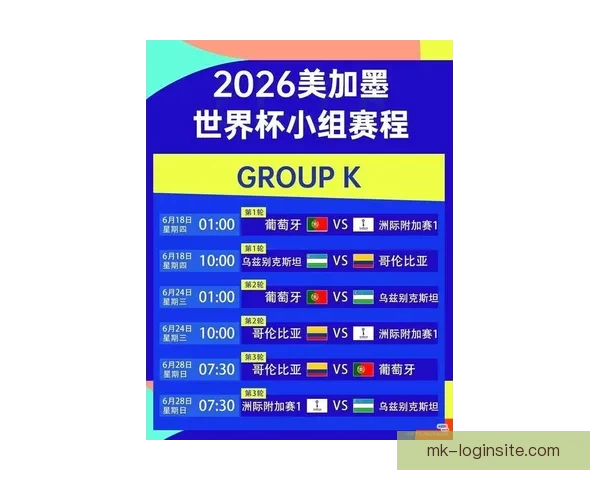 美加墨联合举办2026世界杯展望与筹备进程分析