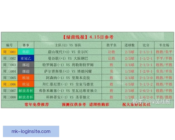 权威足球竞猜官网全新玩法解析与赛事投注指南