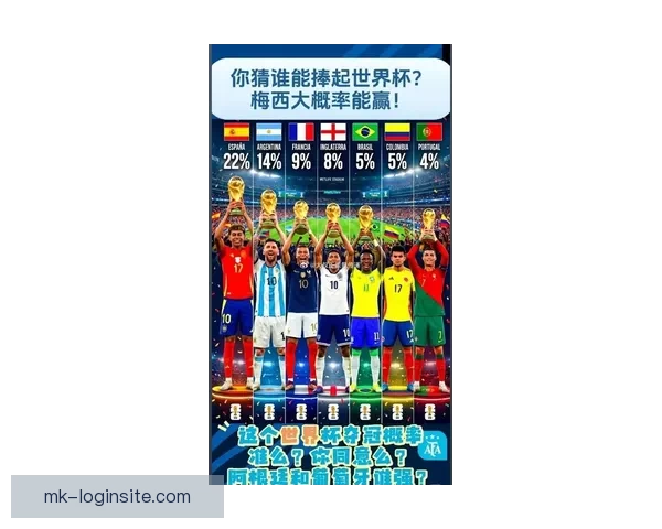 2026世界杯夺冠热门球队全解析谁将最终捧起大力神杯