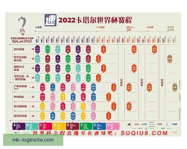 世界杯赛程深度解析与精准竞猜盘口趋势全预测 世界杯赛程深度解析与精准竞猜盘口趋势全预测